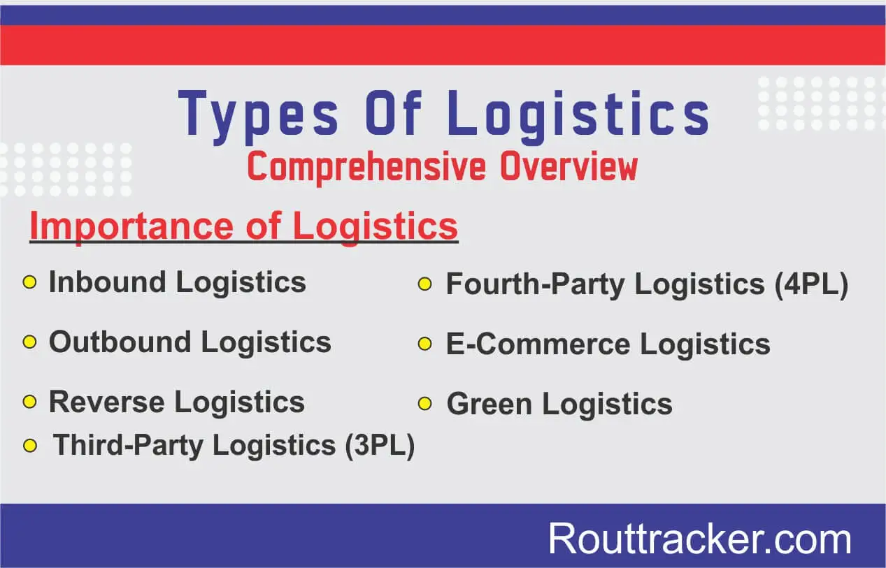 types of logistics