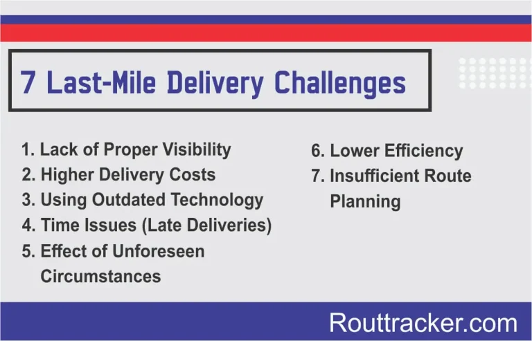 7 Last-Mile Delivery Challenges